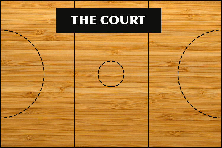the court