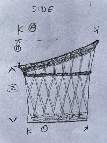 The reinforcing fitching line added to increase basket stability (design Bruce Collings)